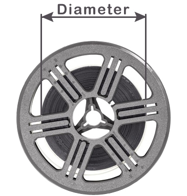 8mm films naar digitaal bestand